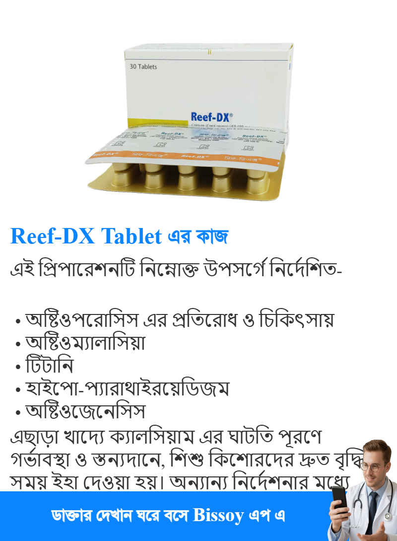 ব্যবহার