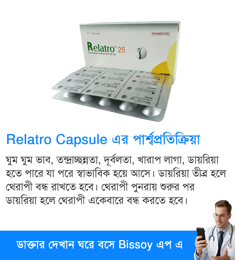 Side Effects