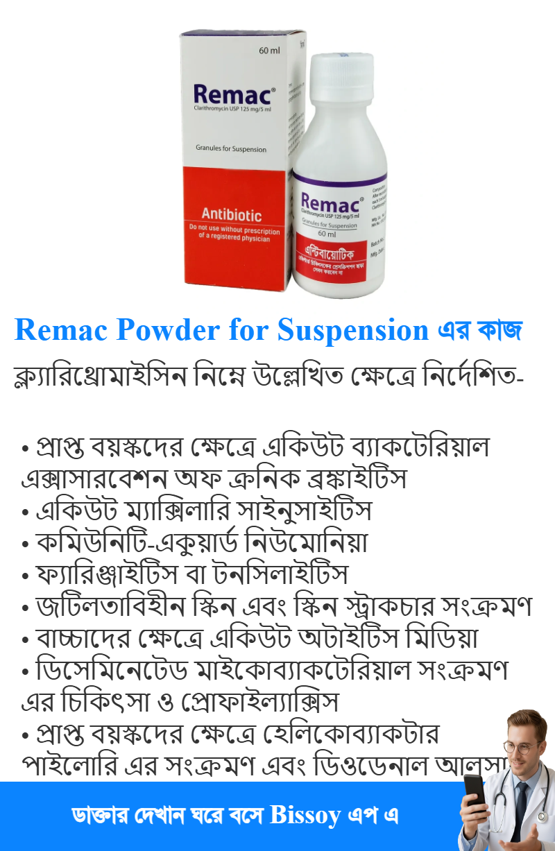 ব্যবহার