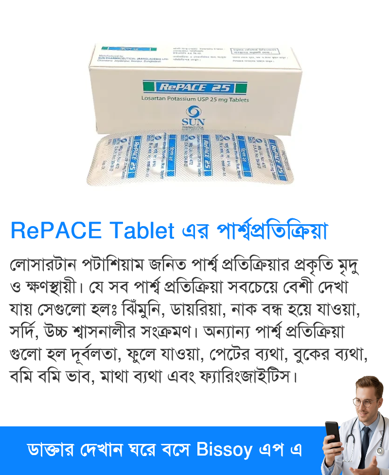 পার্শ্বপ্রতিক্রিয়া