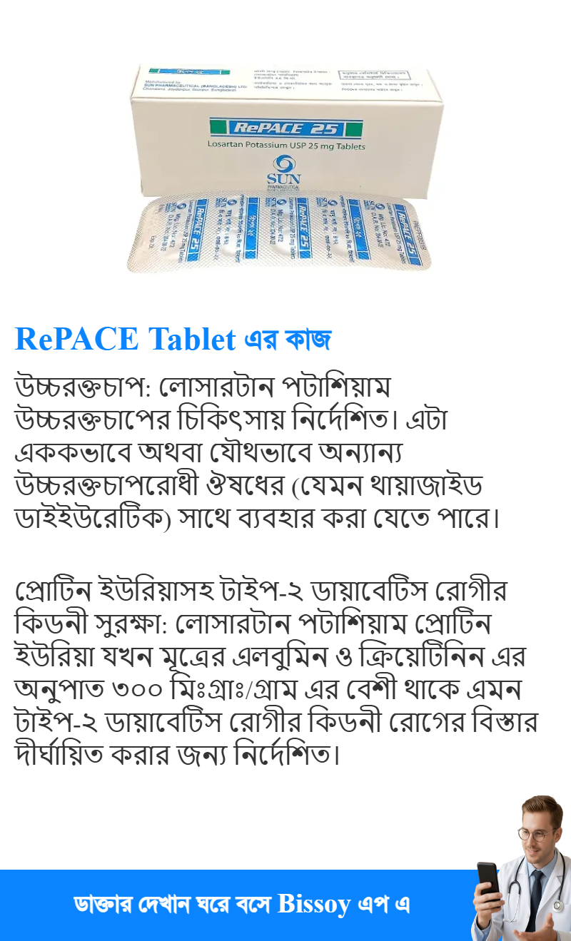 ব্যবহার