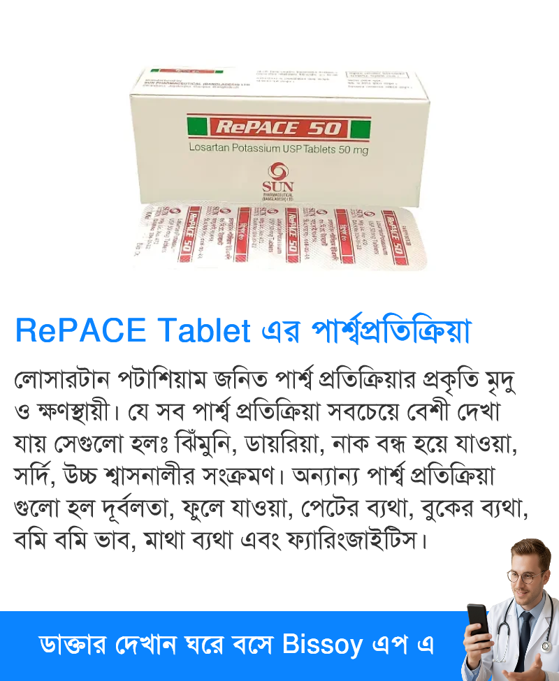 পার্শ্বপ্রতিক্রিয়া