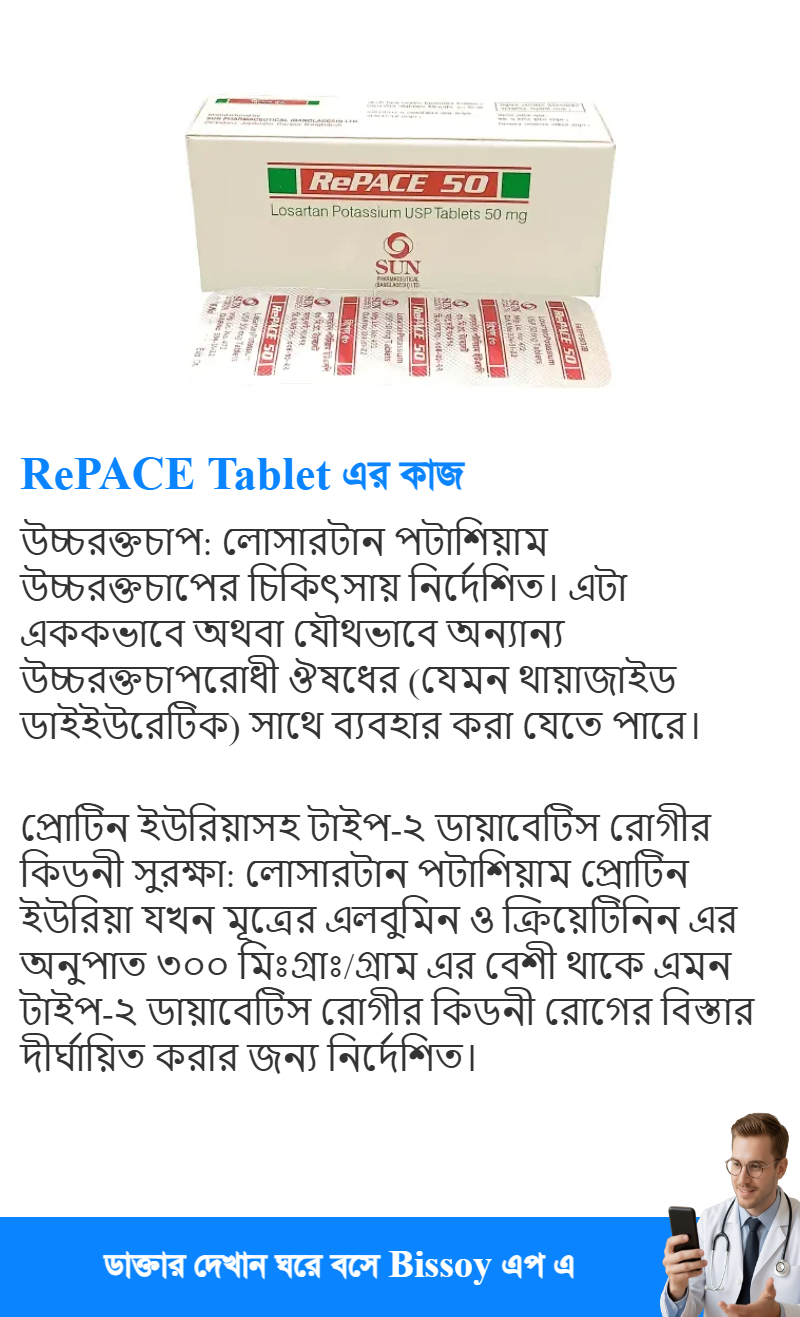 ব্যবহার