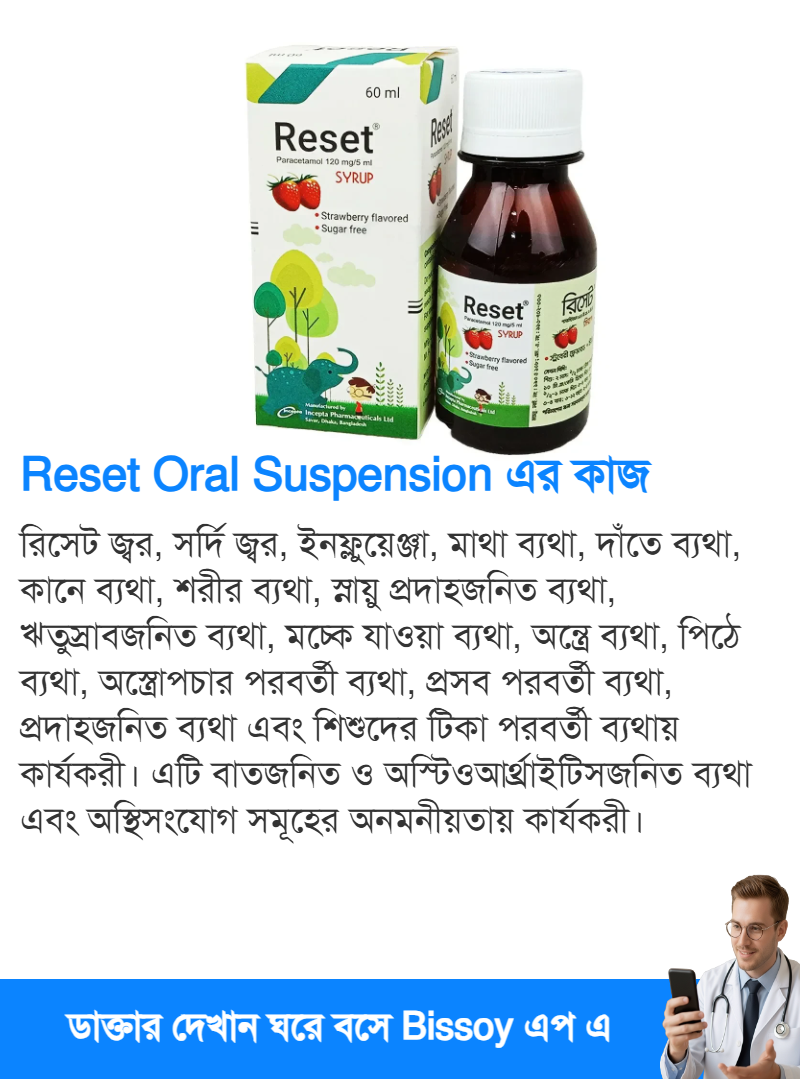 ব্যবহার