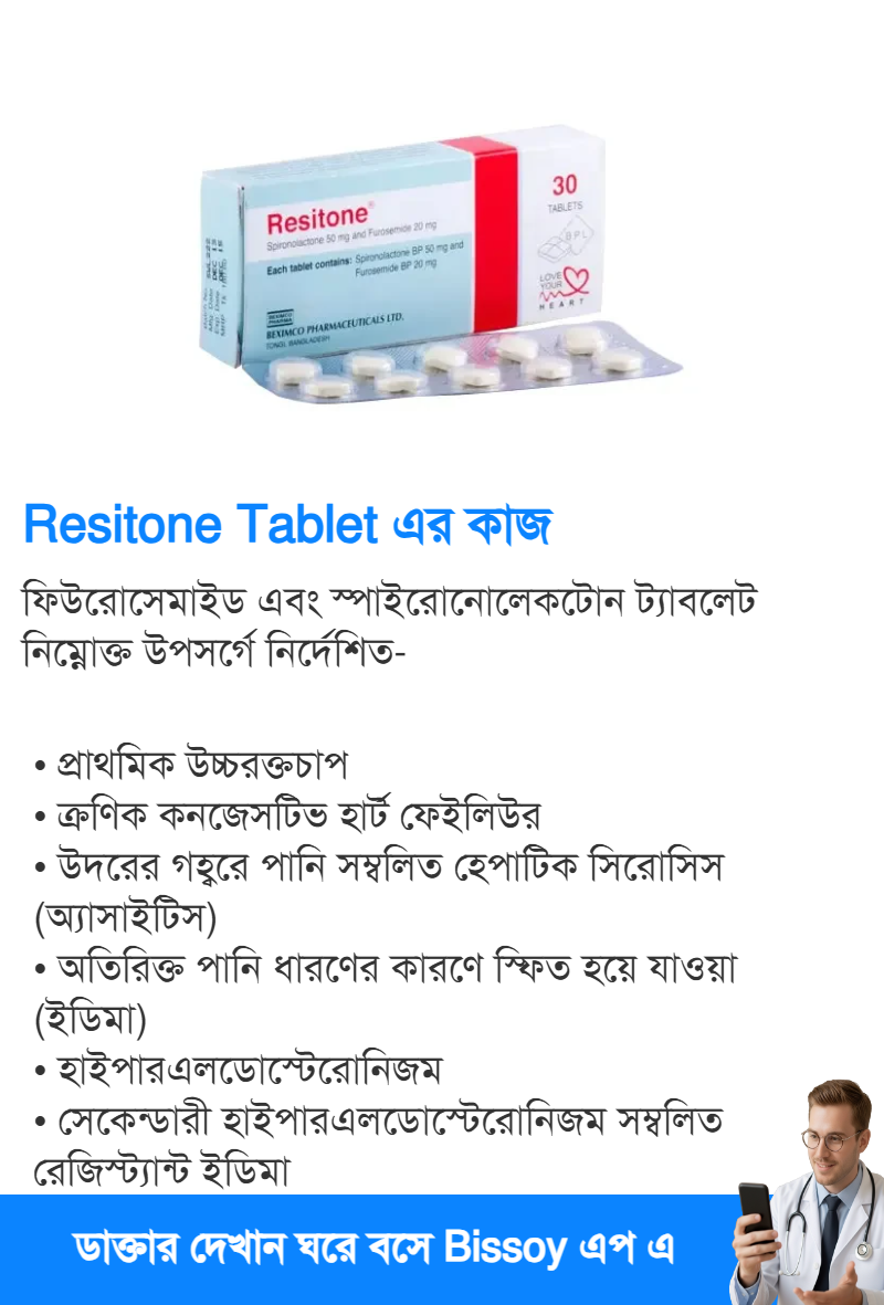 ব্যবহার
