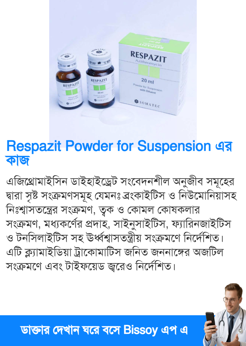 ব্যবহার