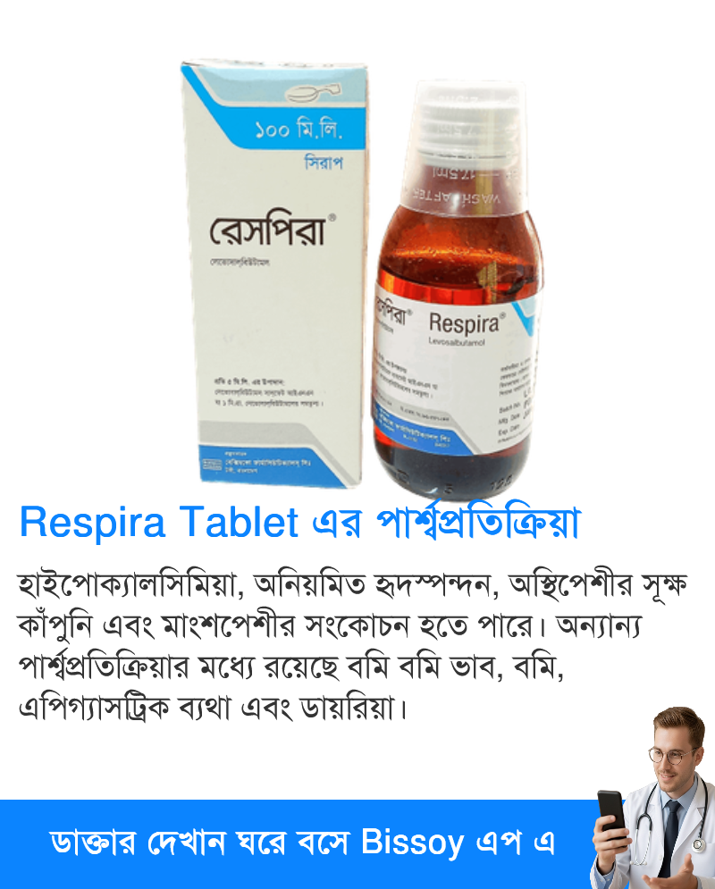 পার্শ্বপ্রতিক্রিয়া