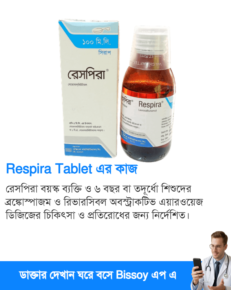 ব্যবহার