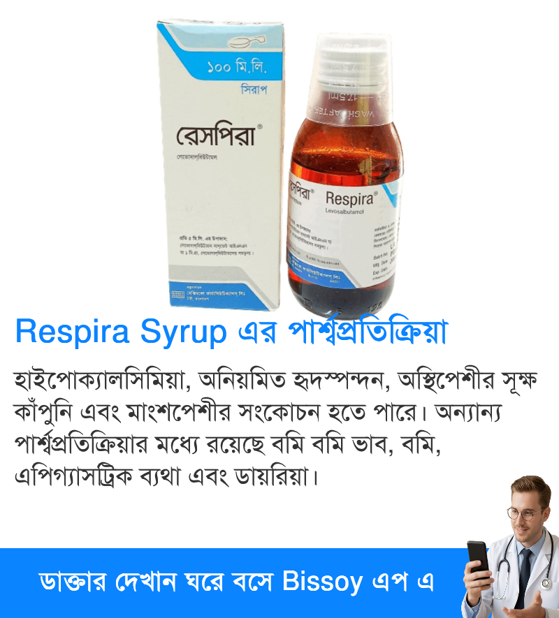 পার্শ্বপ্রতিক্রিয়া