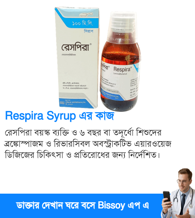 ব্যবহার