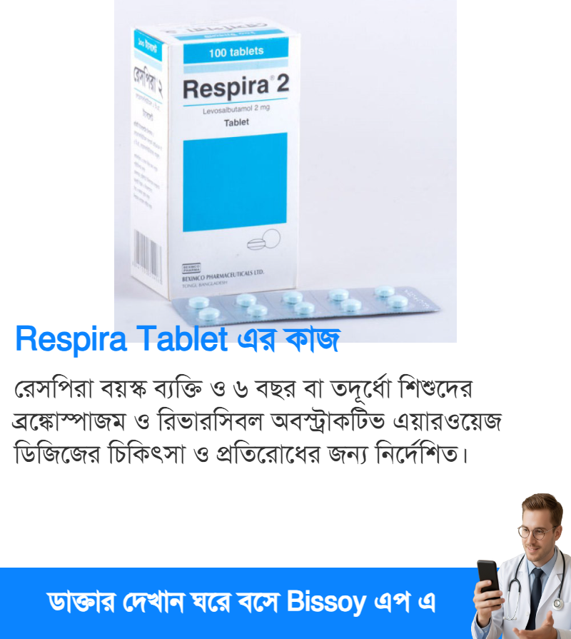 ব্যবহার