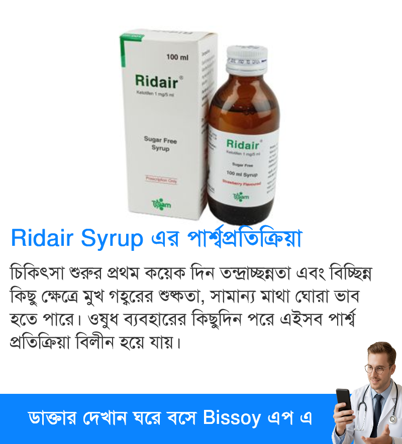পার্শ্বপ্রতিক্রিয়া