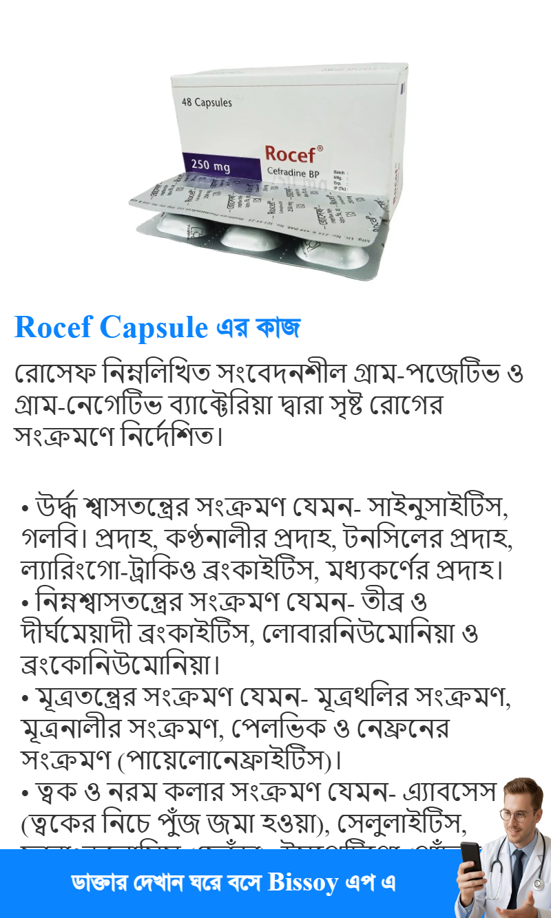 ব্যবহার