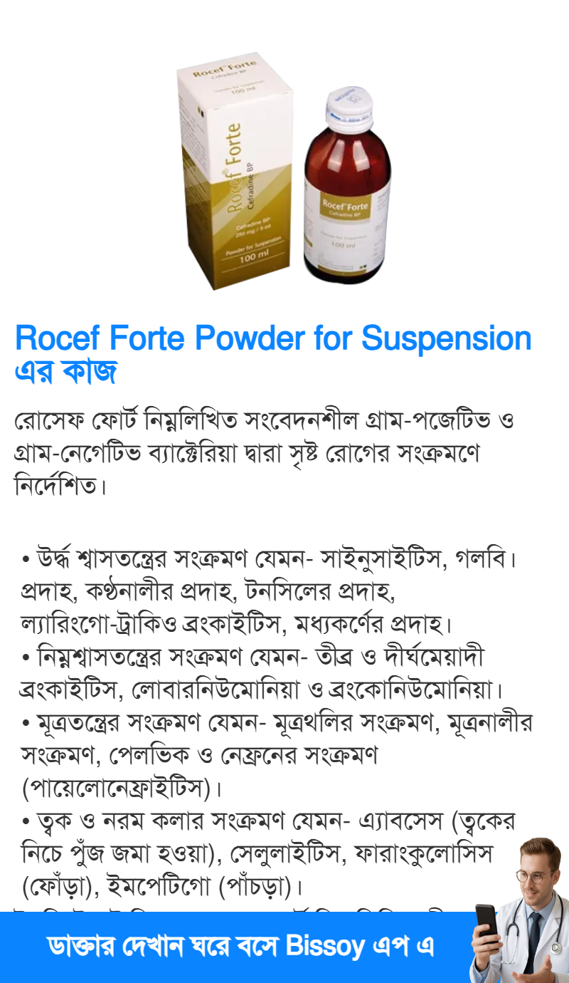 ব্যবহার