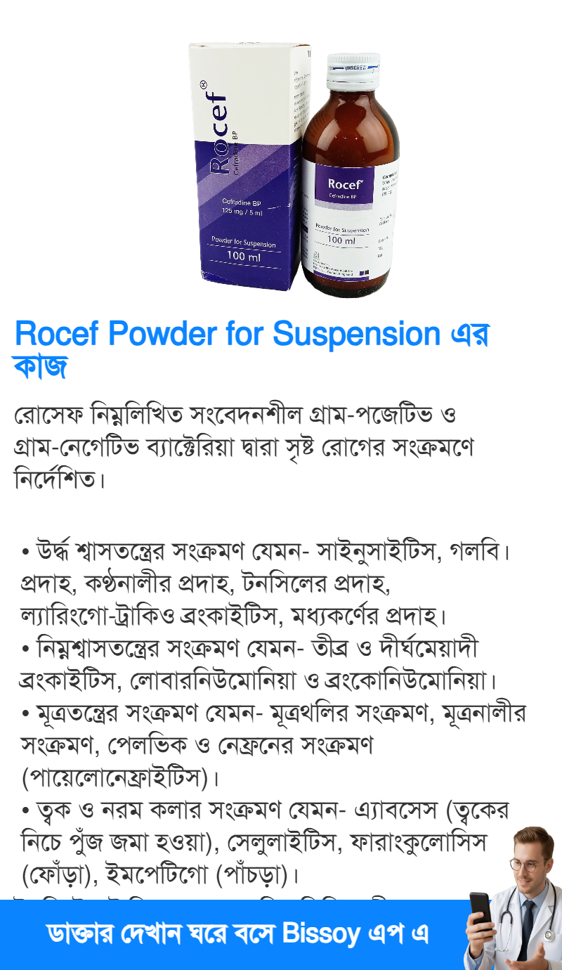 ব্যবহার