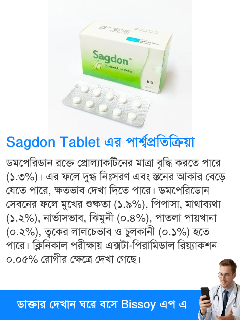 পার্শ্বপ্রতিক্রিয়া