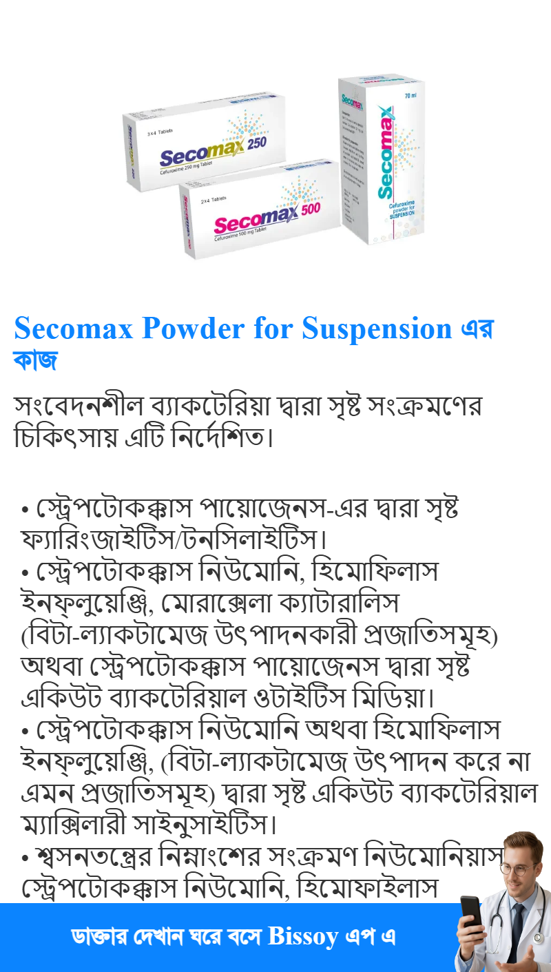 ব্যবহার