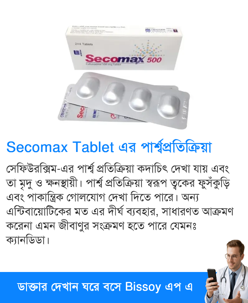 পার্শ্বপ্রতিক্রিয়া