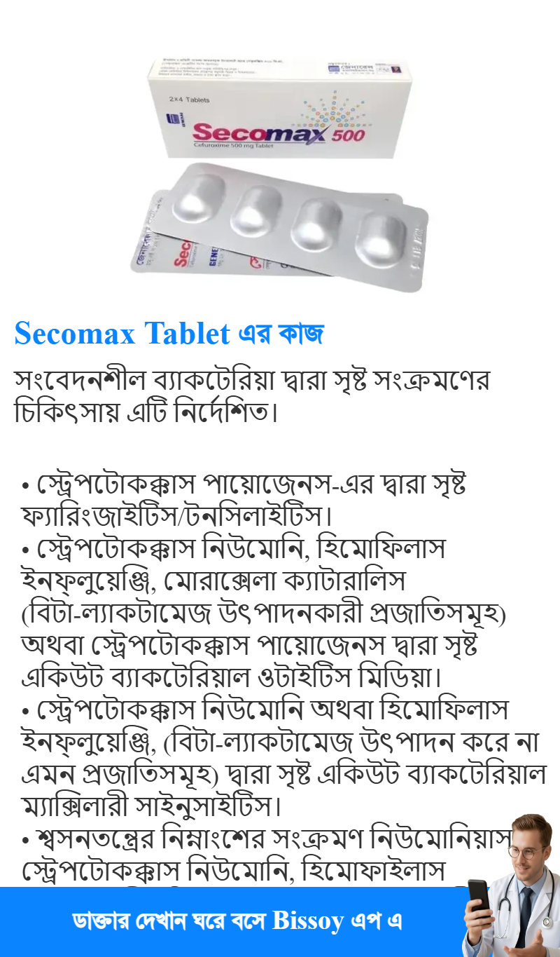 ব্যবহার
