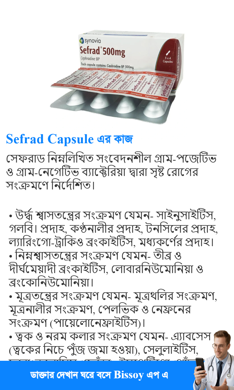 ব্যবহার