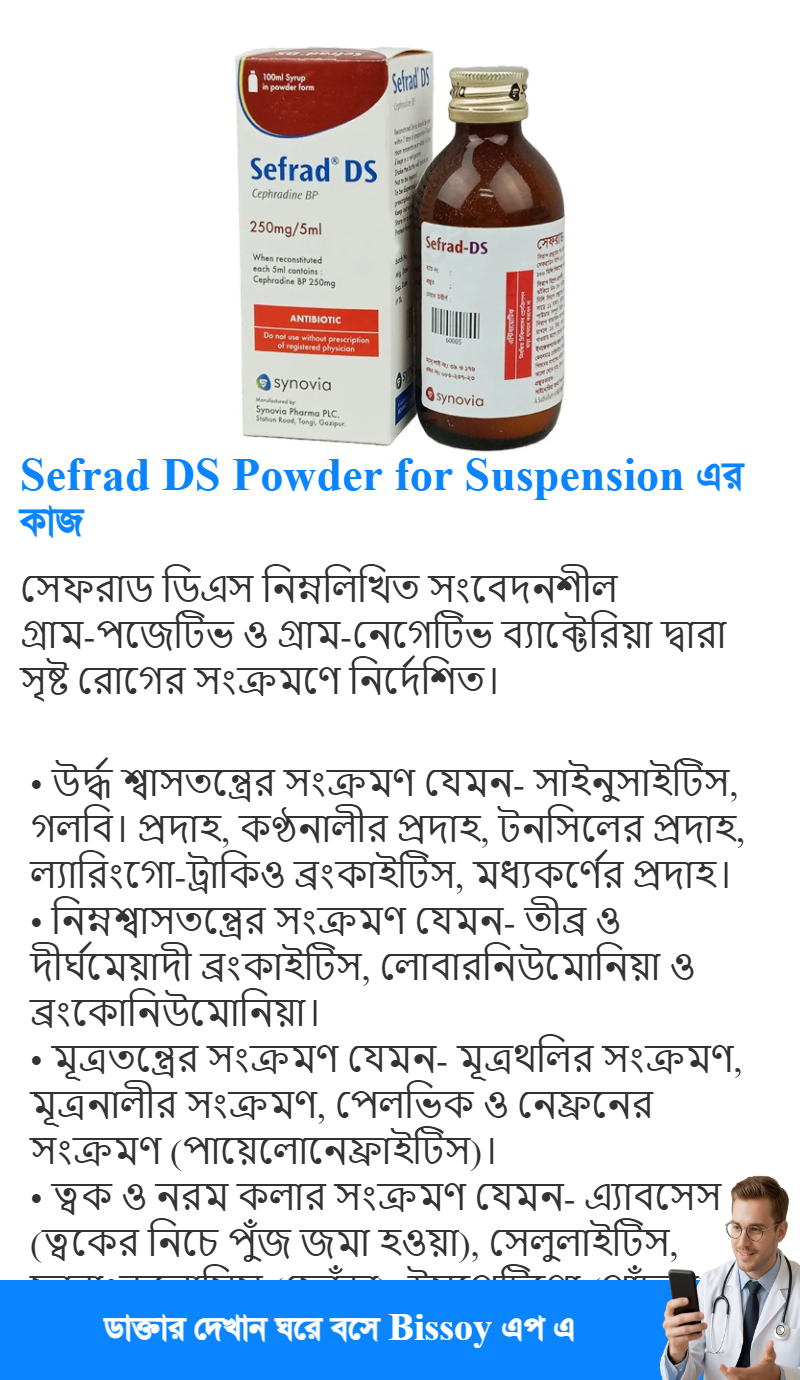 ব্যবহার