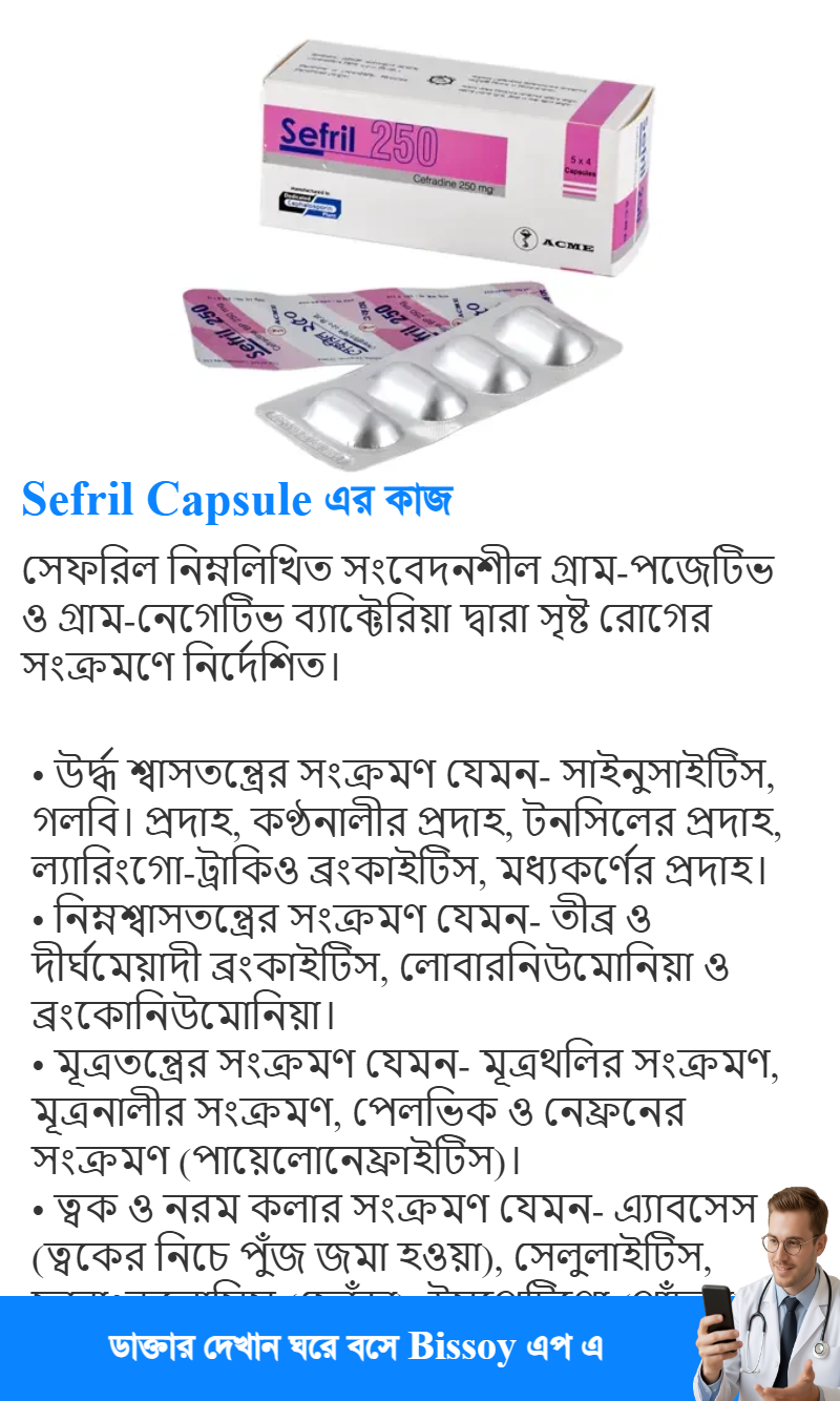 ব্যবহার