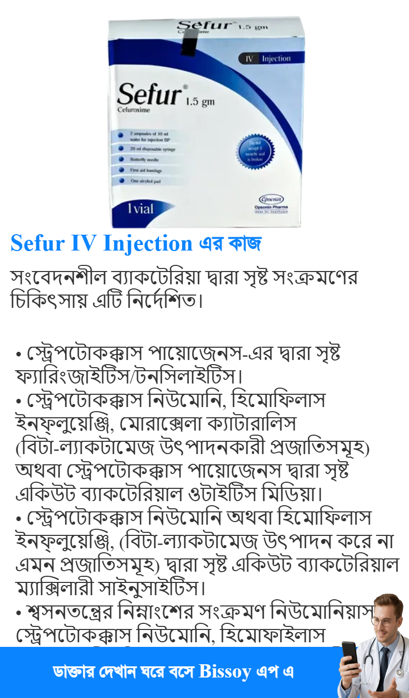 ব্যবহার