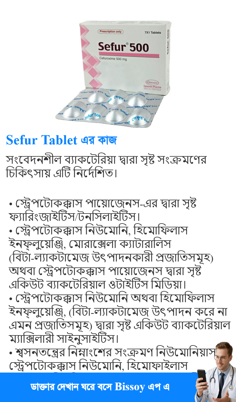 ব্যবহার