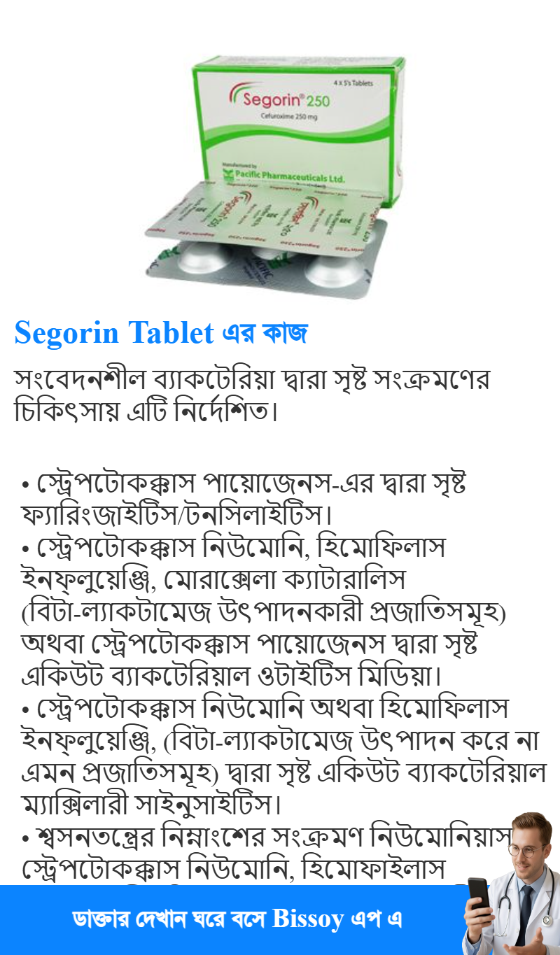 ব্যবহার