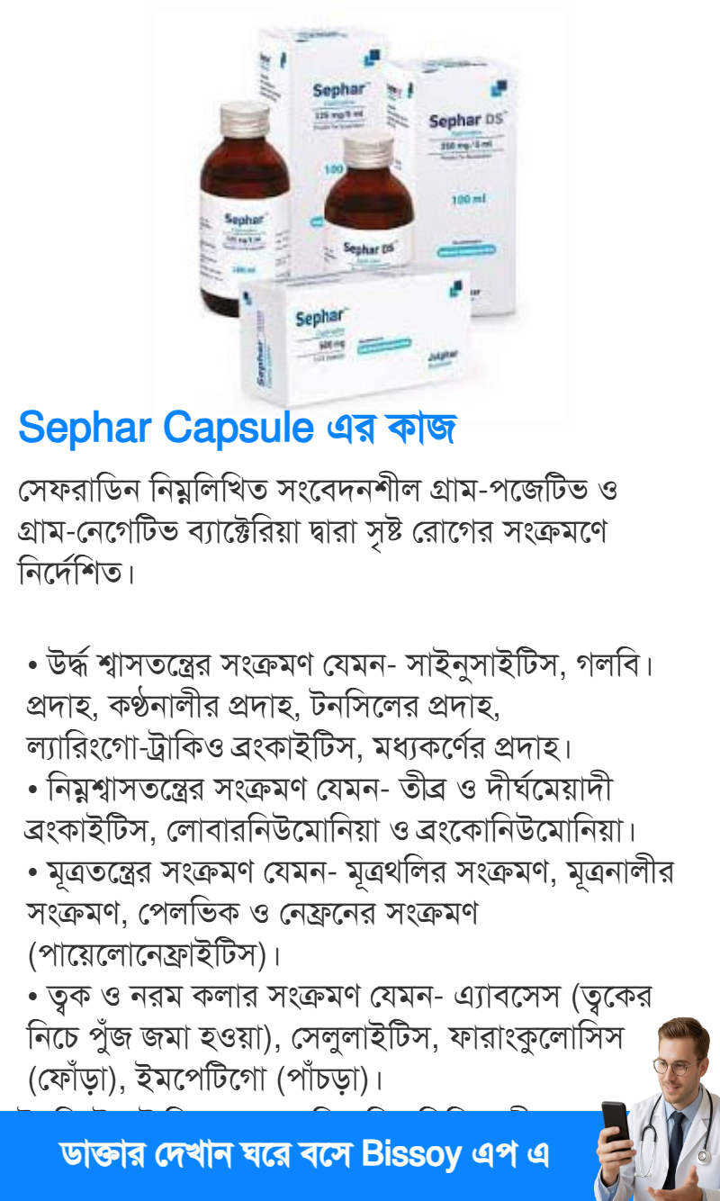 ব্যবহার