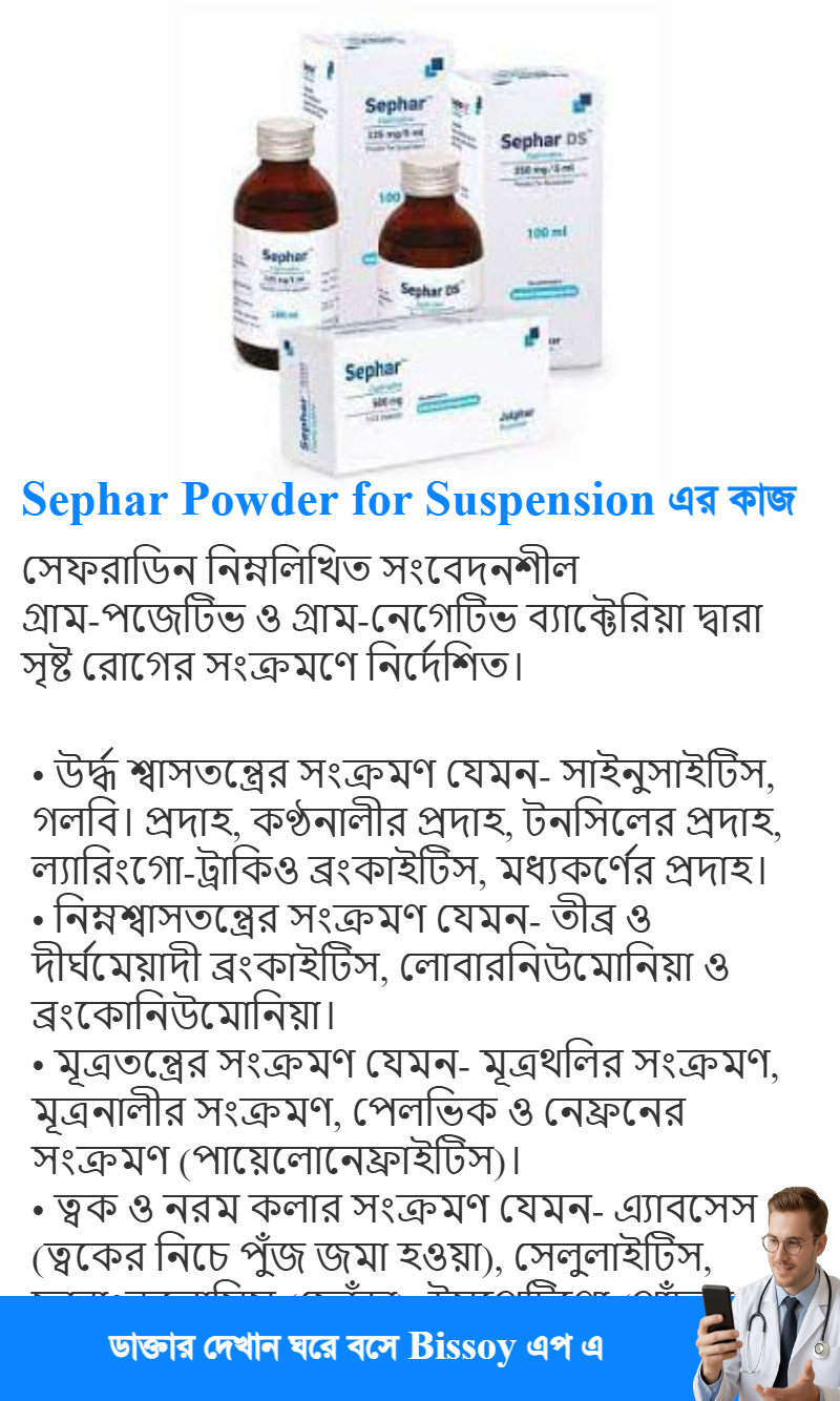 ব্যবহার