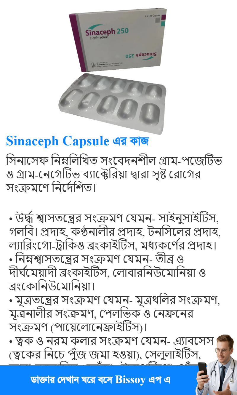 ব্যবহার