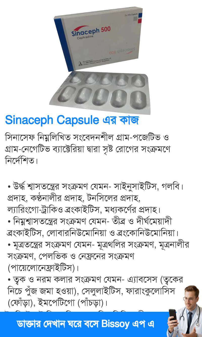 ব্যবহার