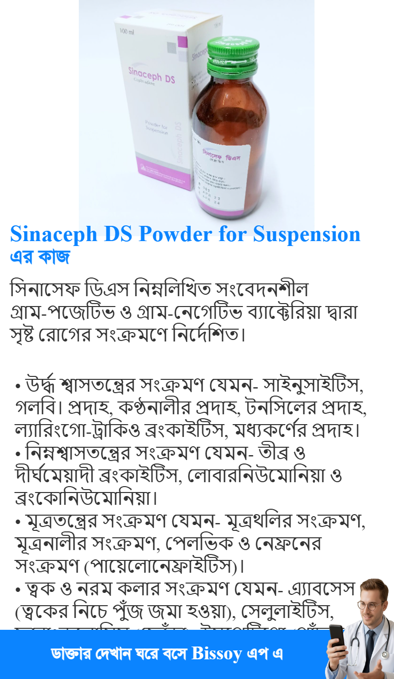 ব্যবহার