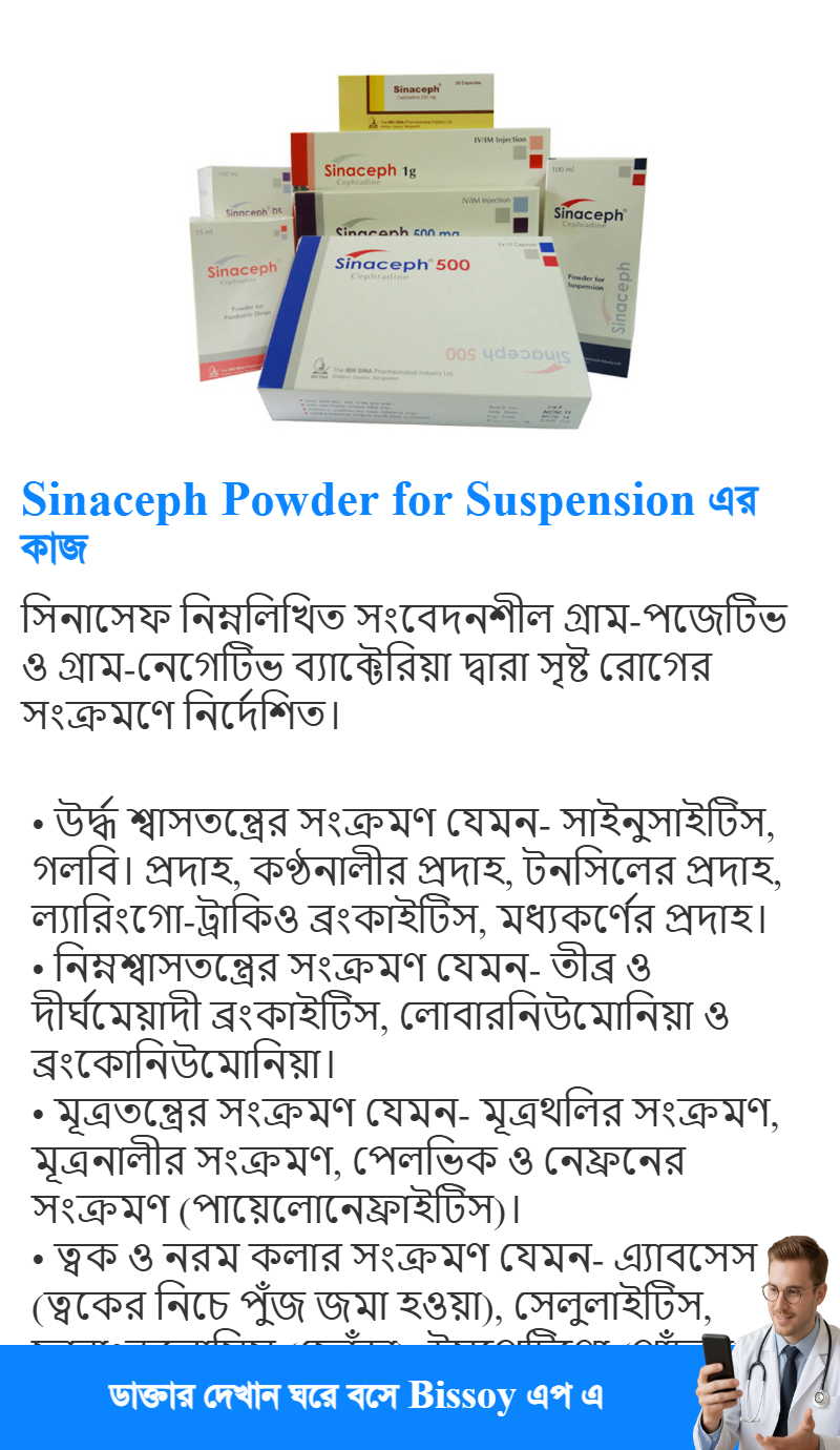 ব্যবহার