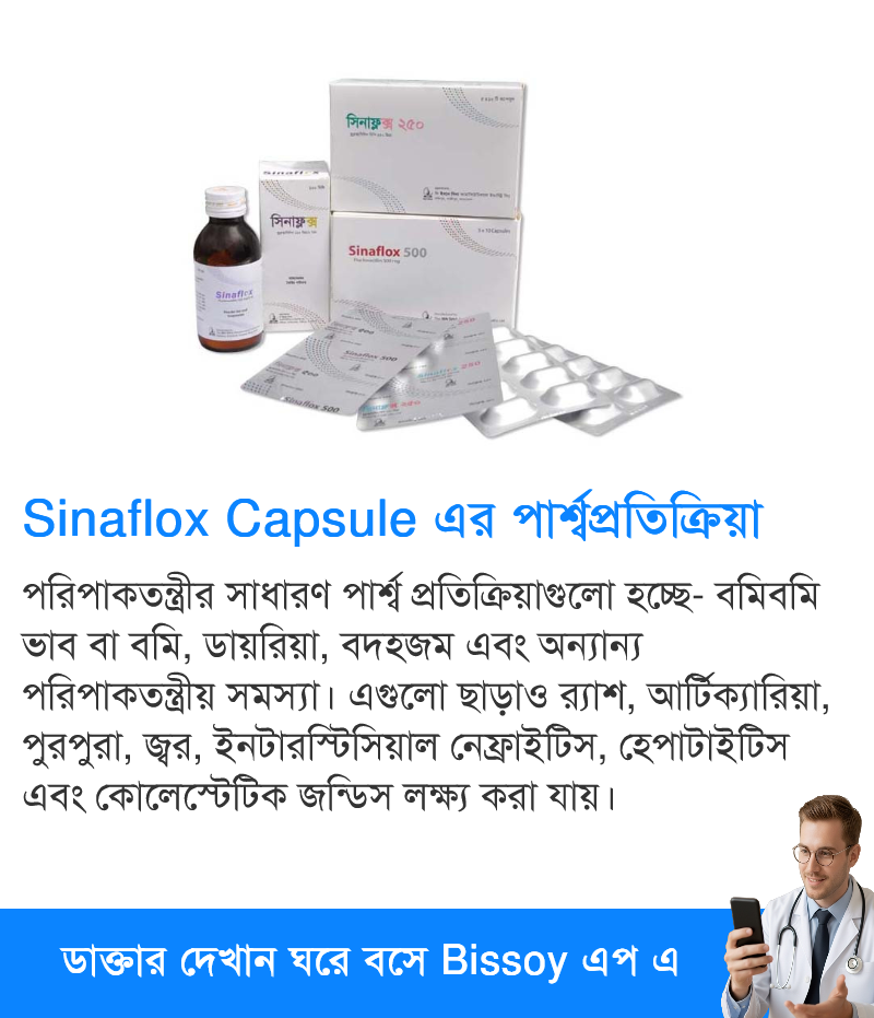 পার্শ্বপ্রতিক্রিয়া