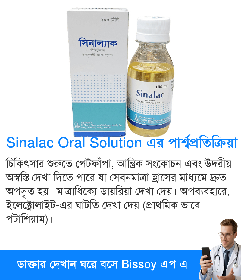 পার্শ্বপ্রতিক্রিয়া