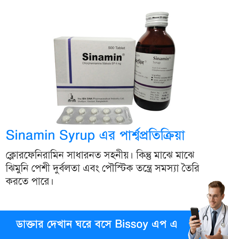 পার্শ্বপ্রতিক্রিয়া
