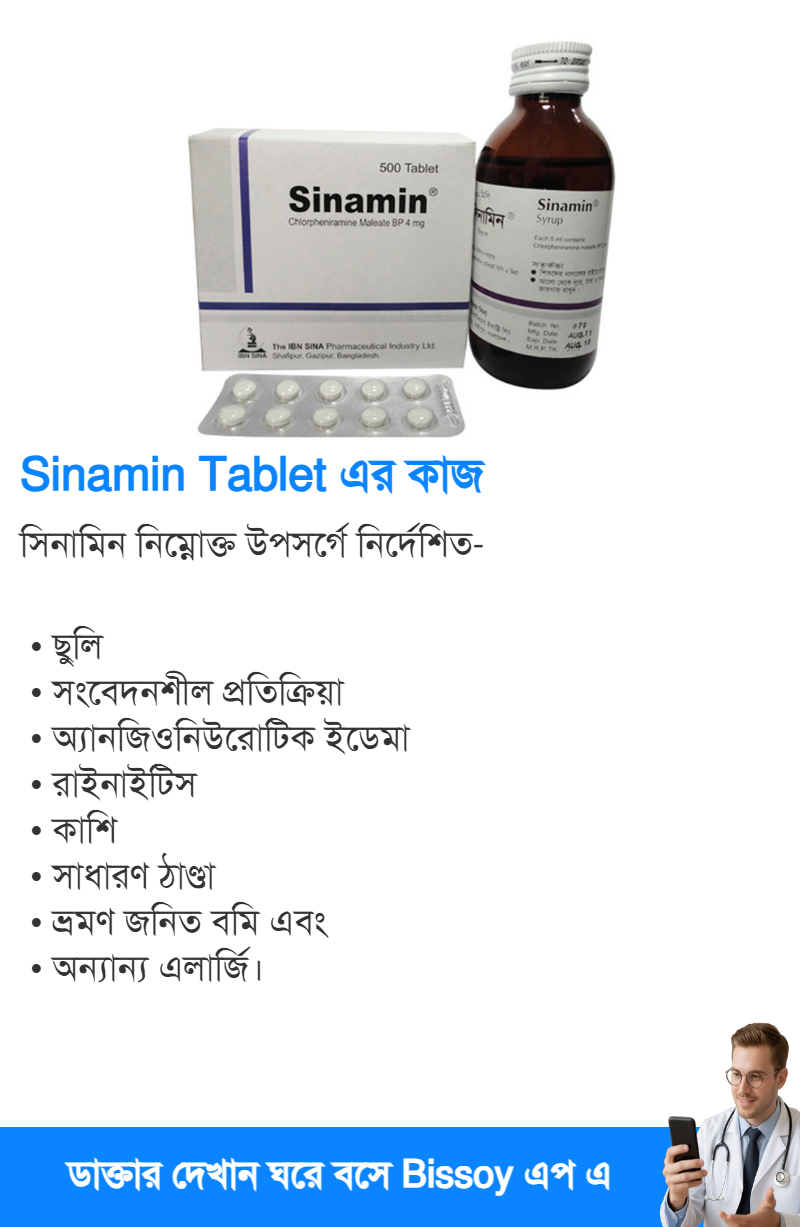 ব্যবহার