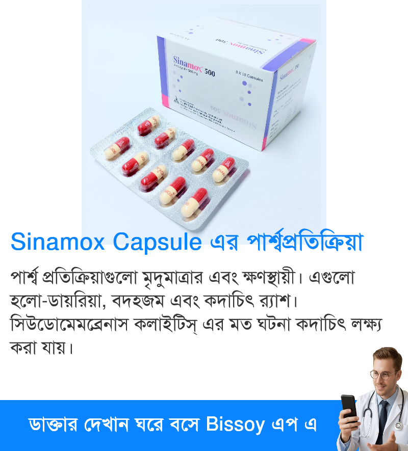 পার্শ্বপ্রতিক্রিয়া