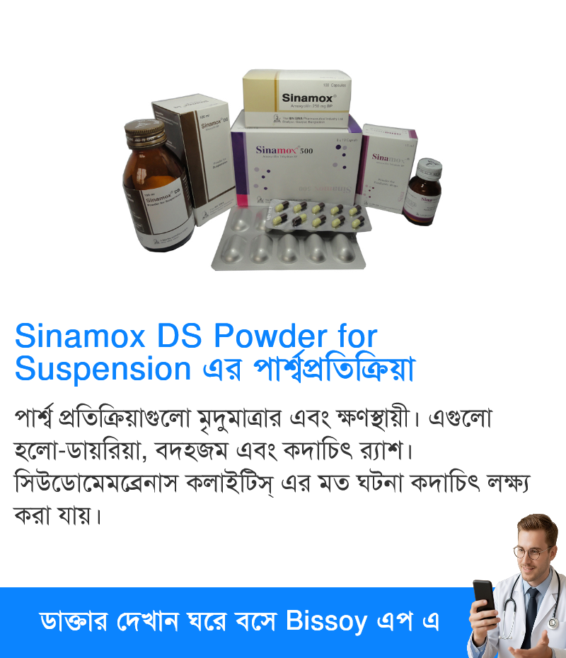 পার্শ্বপ্রতিক্রিয়া