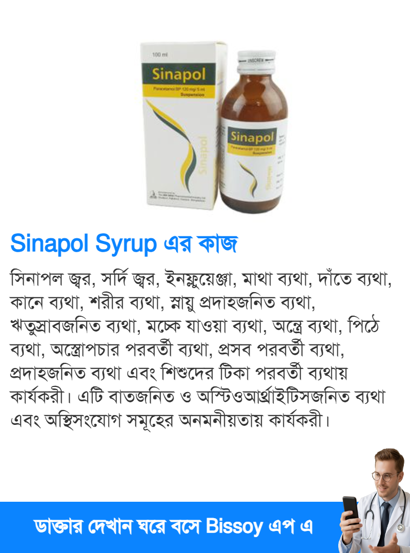 ব্যবহার