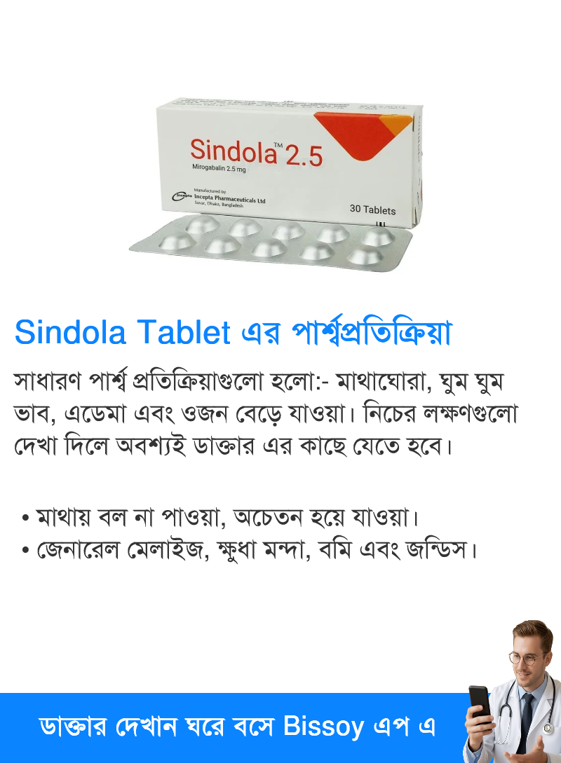 পার্শ্বপ্রতিক্রিয়া