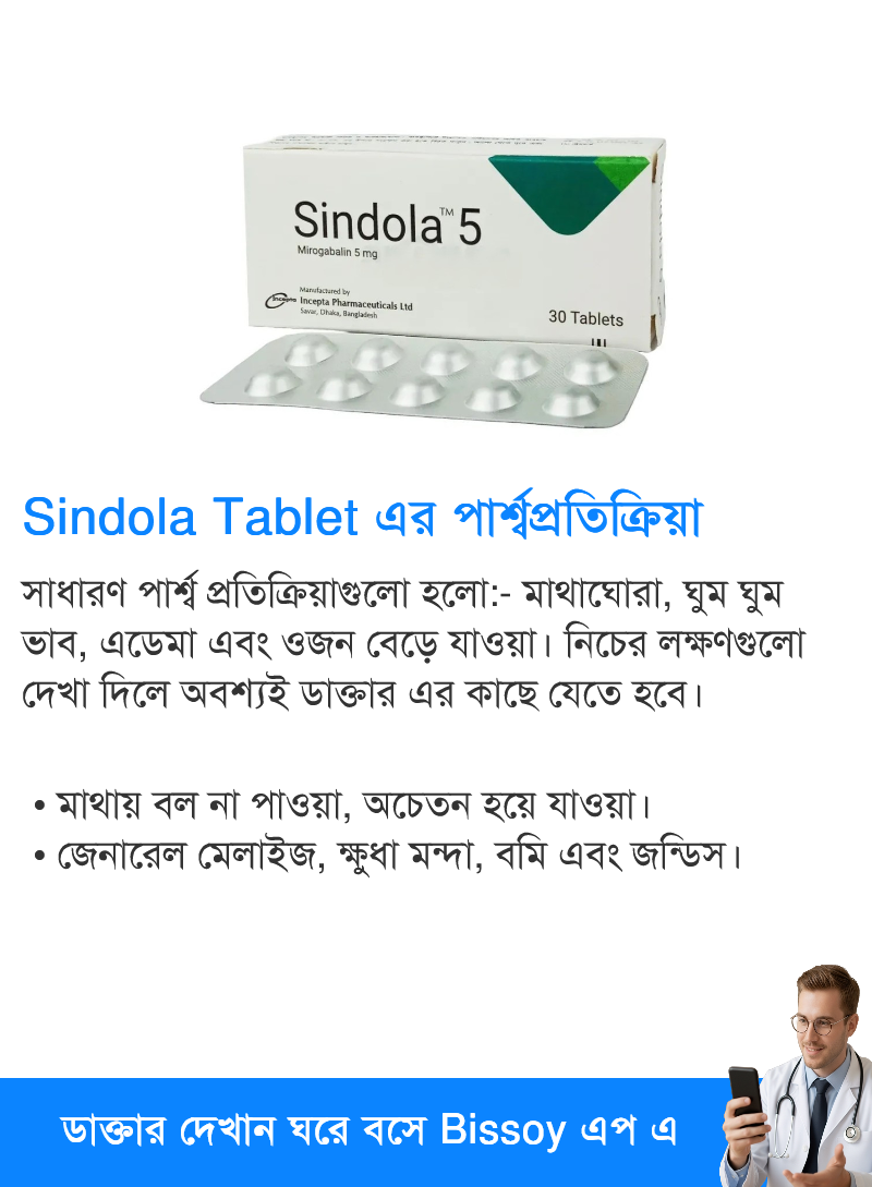 পার্শ্বপ্রতিক্রিয়া