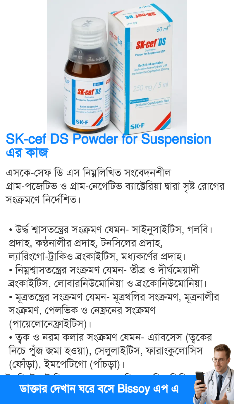ব্যবহার