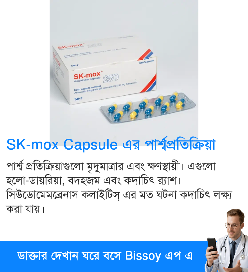 পার্শ্বপ্রতিক্রিয়া