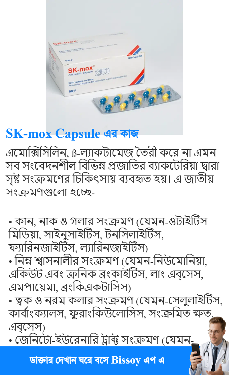 ব্যবহার
