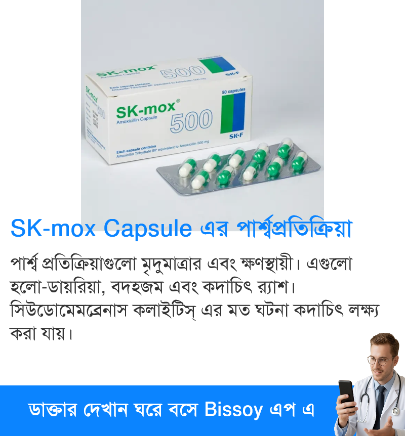 Side Effects