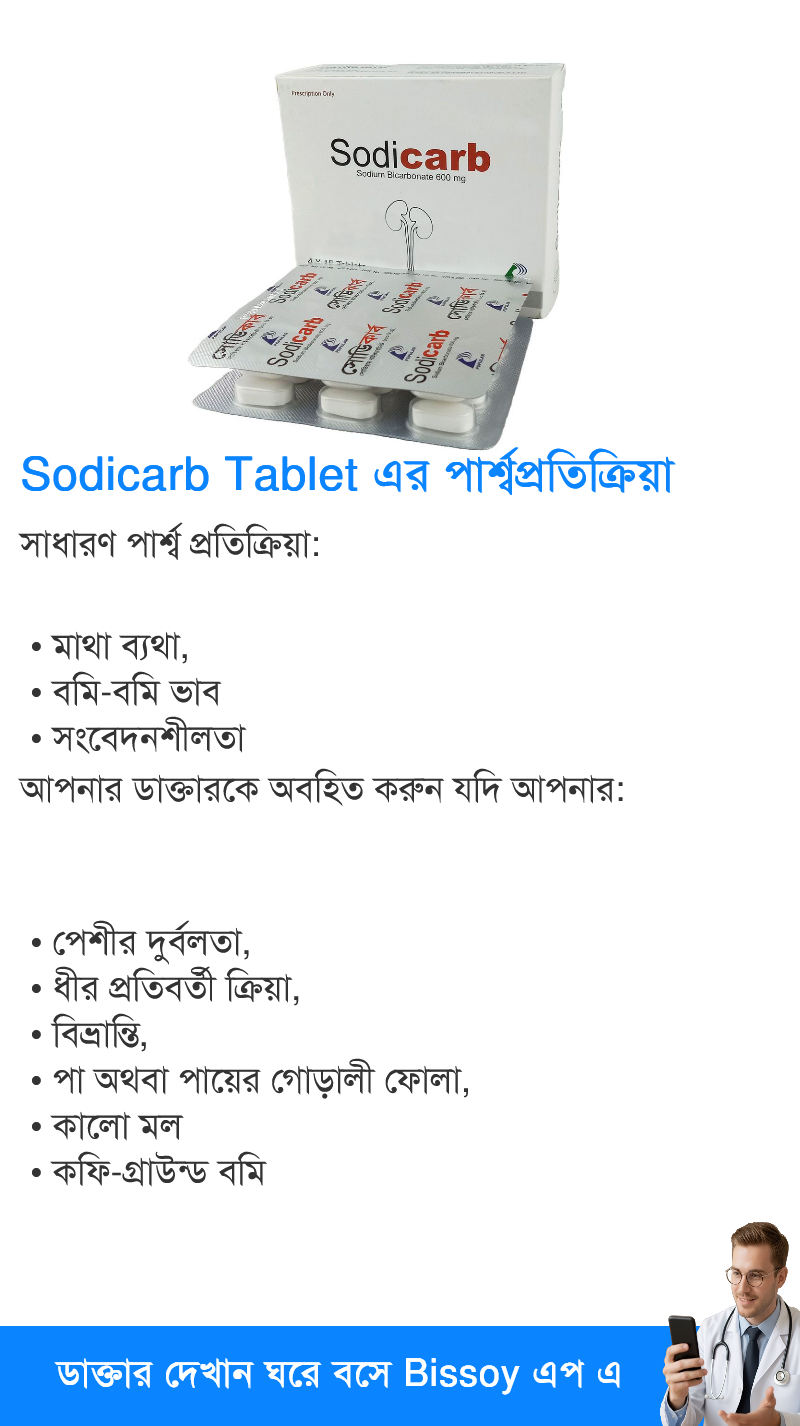 পার্শ্বপ্রতিক্রিয়া