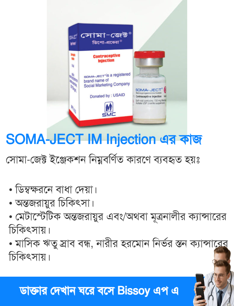 ব্যবহার